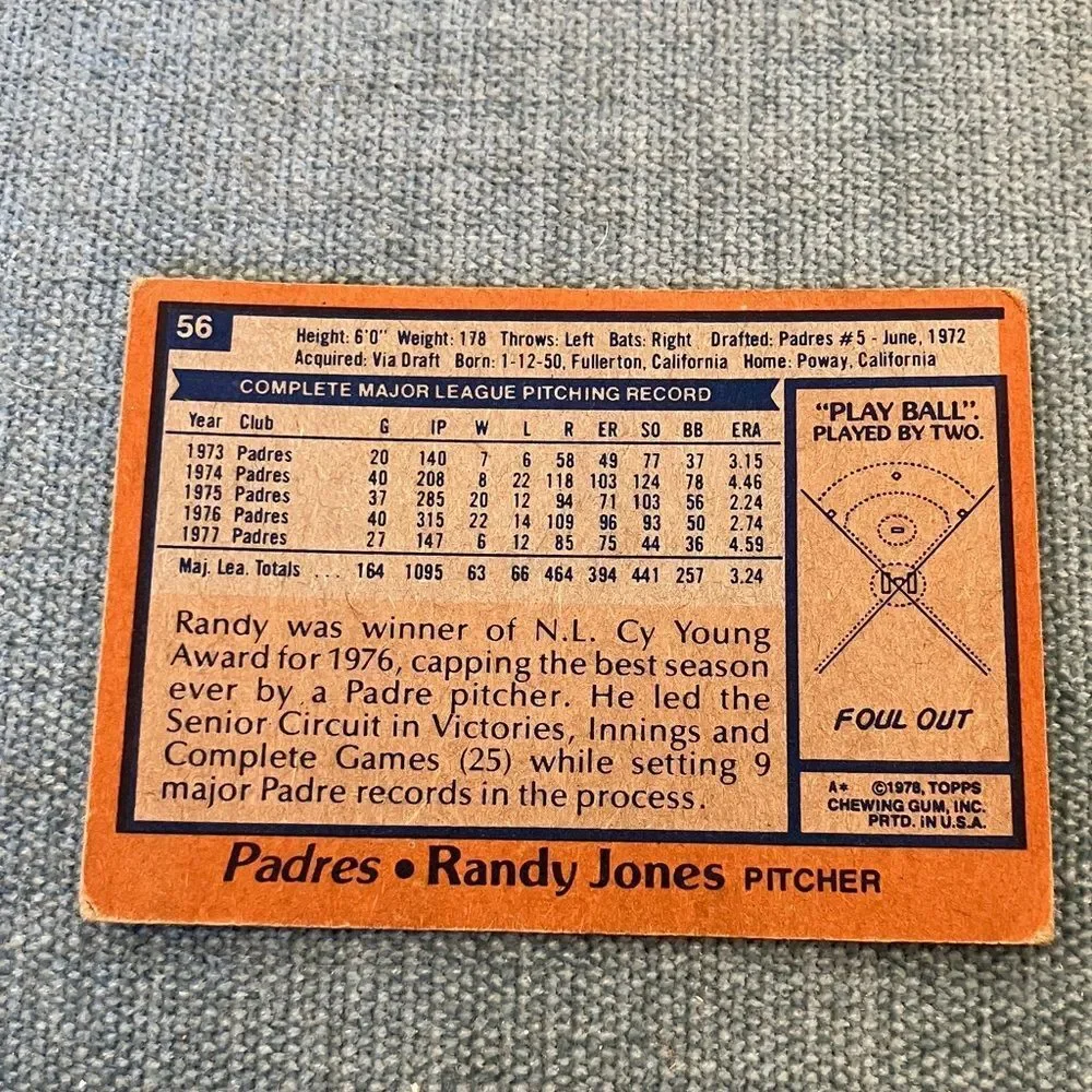 1978 Topps San Diego Padres Baseball Card Trading Card
